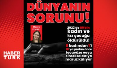 Kadın cinayetleri ve şiddet dünyanın sorunu | Dış Haberler