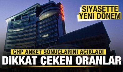 Siyasette yeni dönem! CHP anket sonuçlarını açıkladı! Dikkat çeken oranlar