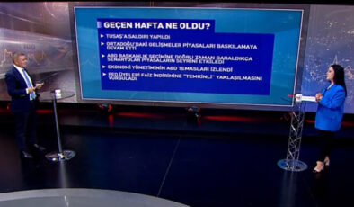 Zaten satın alınmıştı S&P yeni bir hareket yaratmaz – İş-Yaşam Haberleri